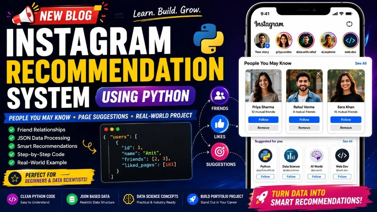 How Instagram Recommendation Systems Work Using Python